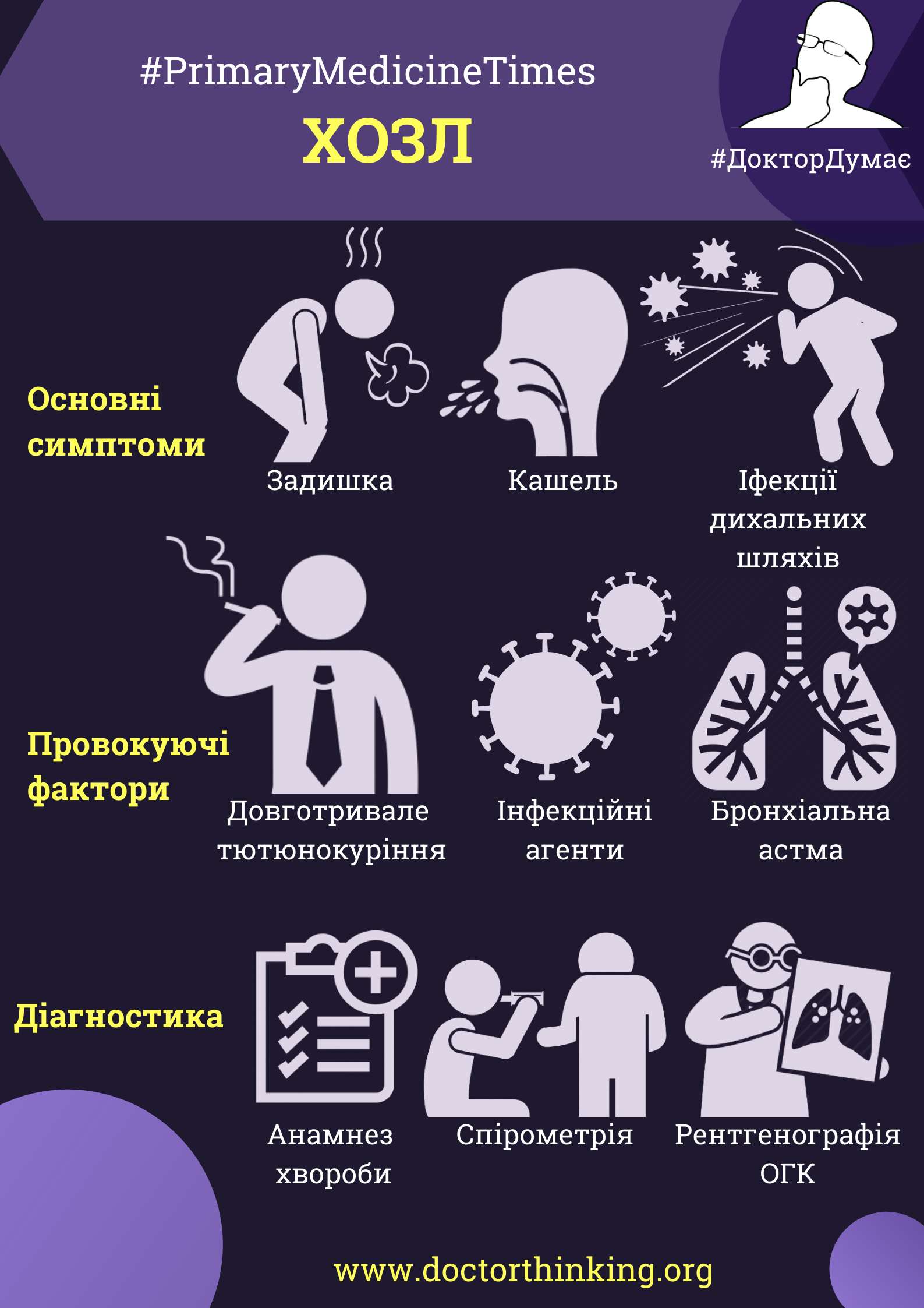 https://www.doctorthinking.org/wp-content/uploads/2020/10/copd-infographic-new.jpg?utm_source=chatgpt.com